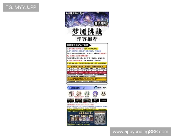 4008云顶最新攻略全面解析助你轻松掌握游戏技巧提升战斗力