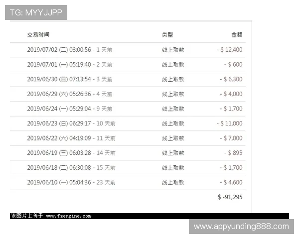 ag视讯有哪些安全保障措施和防作弊机制，确保玩家在游戏中的公平体验